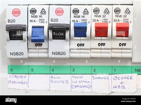 electricity switch box|electrical fuse boxes and switches.